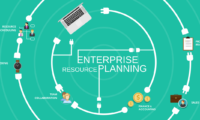 ERP (Enterprise Resource Planning
